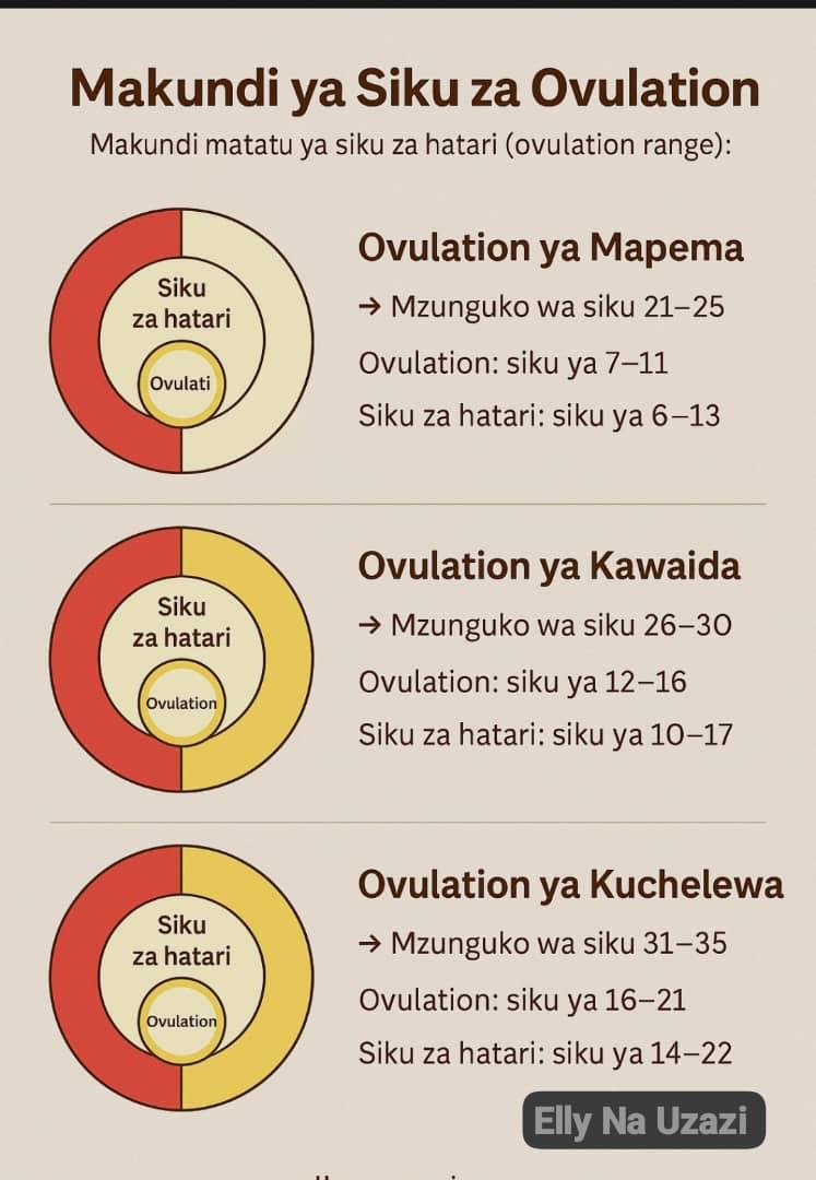 vegasyjr's tweet photo. Mtoto wakiume fanya yote hakikisha haka kakitu unazingatia sanaa https://t.co/zJWqkvH8Pf