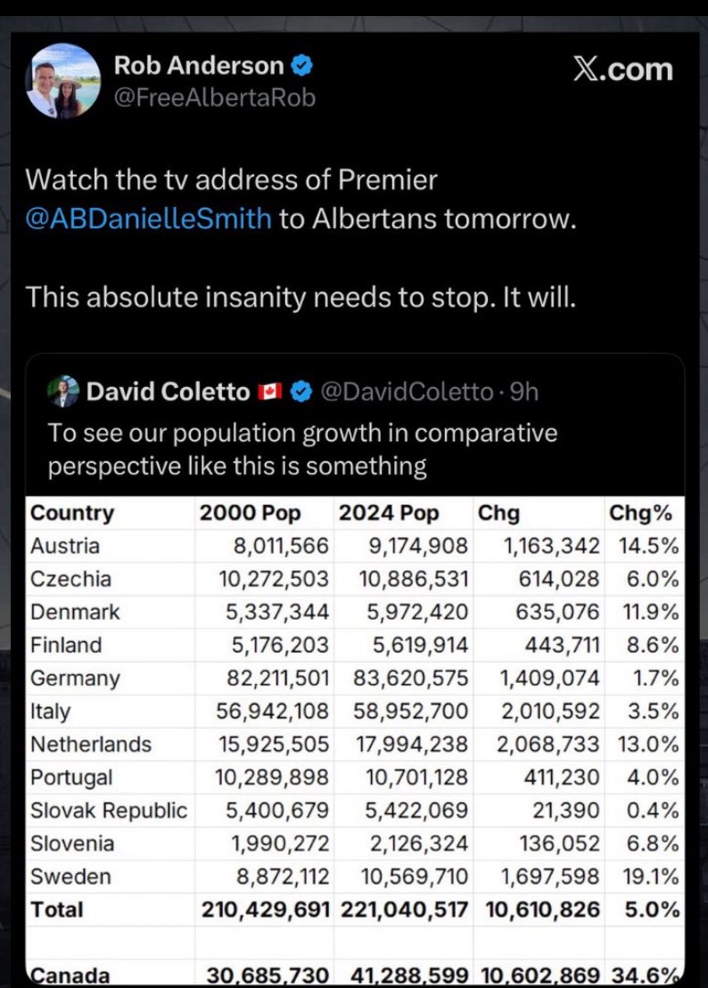 Katy E 🇨🇦🇺🇦 tweet media