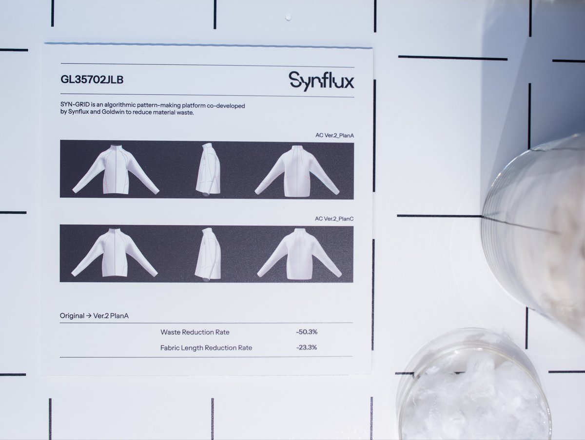 Synflux tweet media