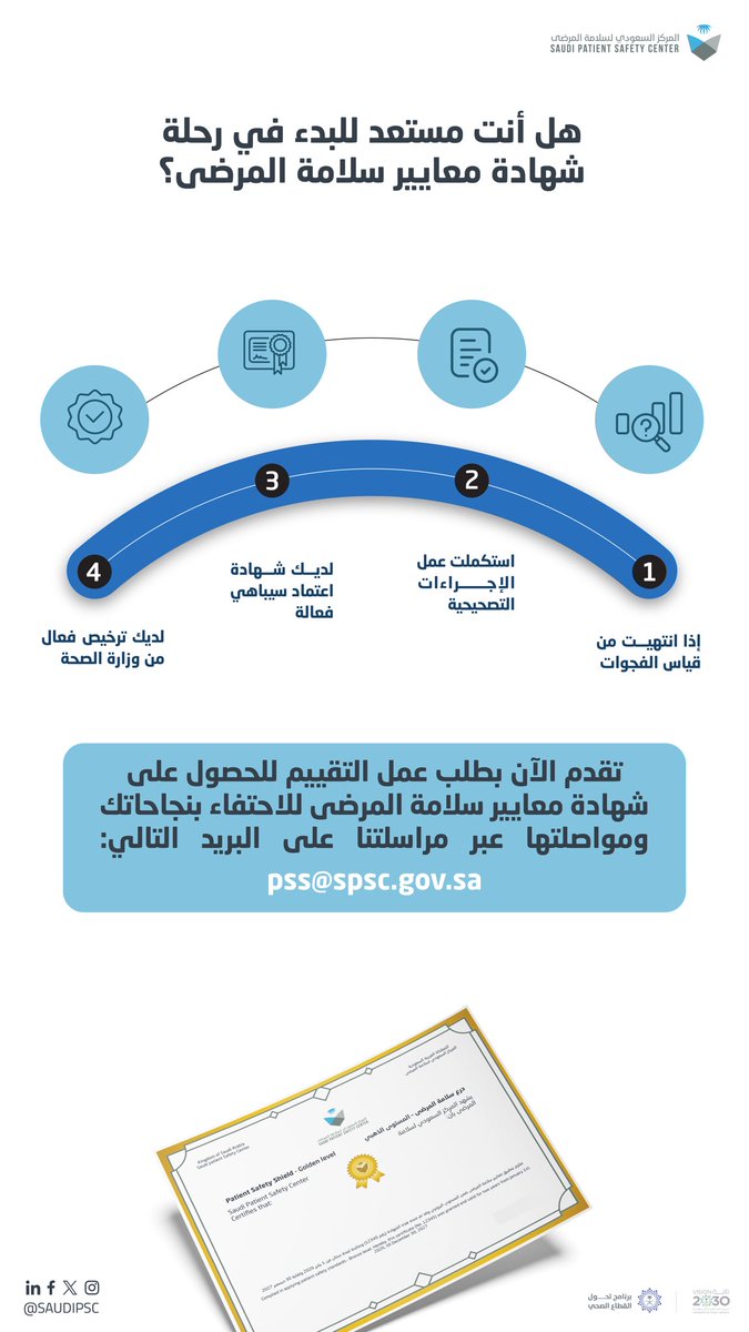 المركز السعودي لسلامـة المرضى tweet media