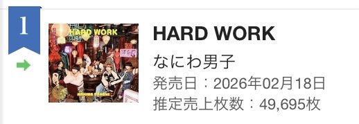 よく…む…？しく…？まぁそんなに毎日語呂合わせ上手いことはいかないかw 55728枚とかだと嬉しいとか思ってた