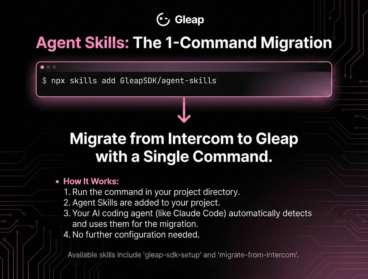 Non-technical founder looking for the best customer service suite of tools? 

Now there's no excuse to test a free 14 day trial. 
Just have your agent add this skill and automatically install Gleap or migrate from Intercome. 

one Command.