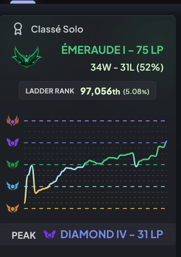 Xerynes ⚙️ tweet media