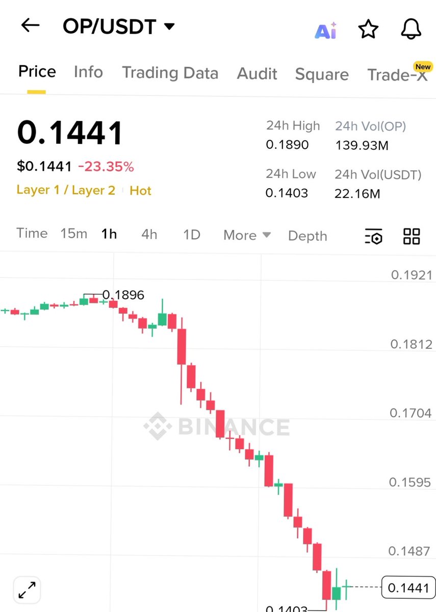 CryptoTelugu tweet media