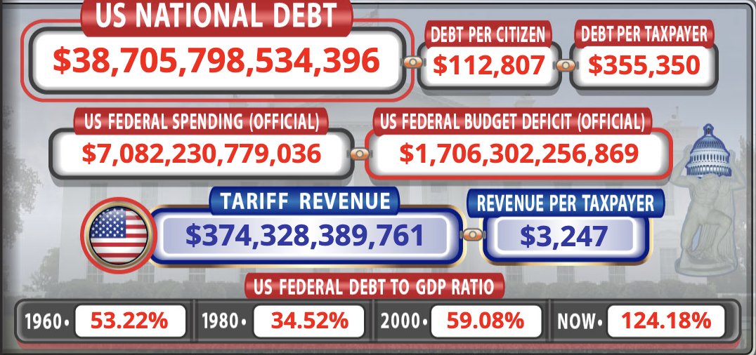 Duck Weider tweet media