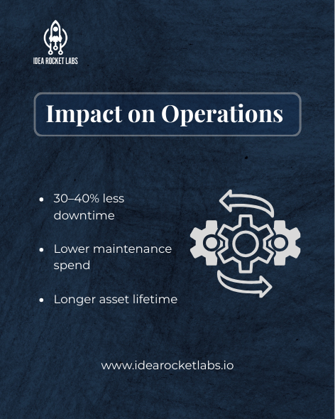 idearocketlabs's tweet photo. Still finding out a machine is down when the line stops?
IoT warns you before it happens.
Less downtime. More uptime.
#IoT #PredictiveMaintenance #SmartManufacturing #IndustrialIoT #DowntimeReduction https://t.co/9SskOb3gvJ