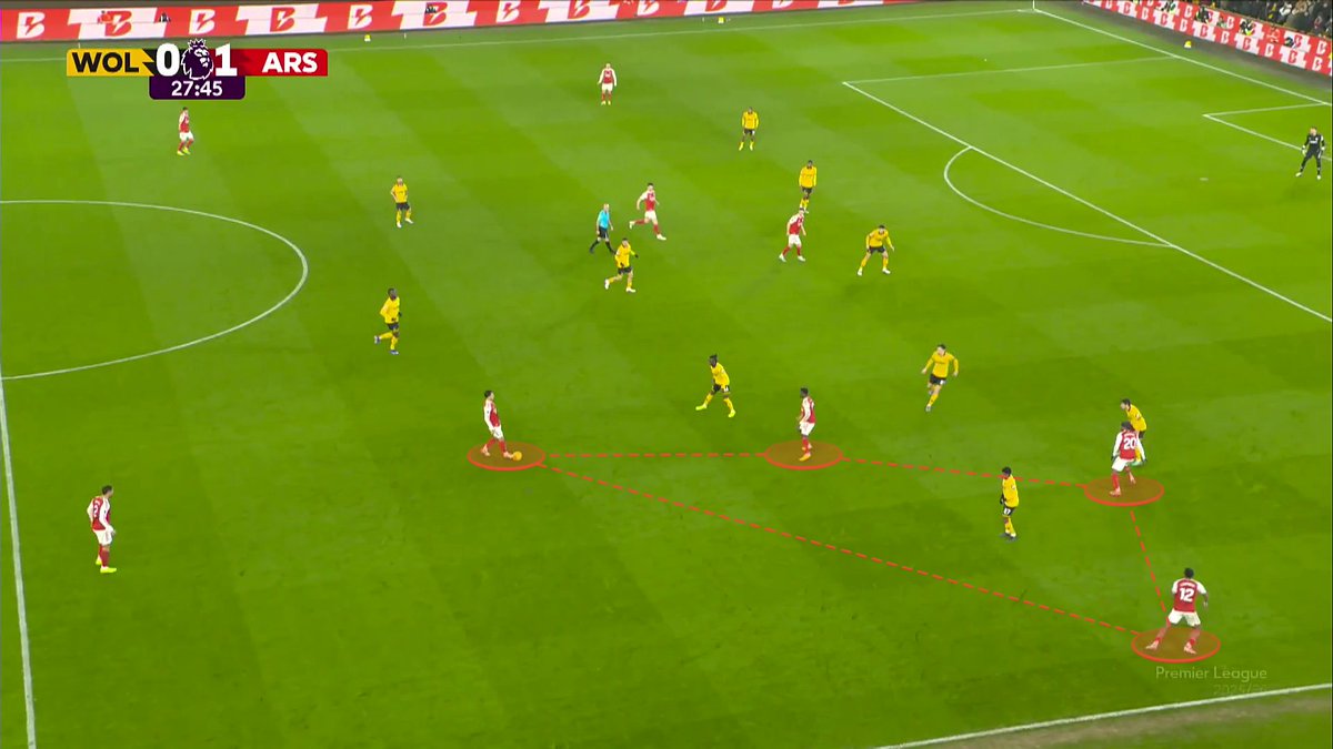 EBL2017's tweet image. Arteta should persist with Madueke on the right and Saka in the #10.

The right-sided triangle has all of the qualities required to destroy teams and win games on their own for Arsenal with Timber providing balance within it.

Zubimendi also likes that side.

Makes it a quartet.