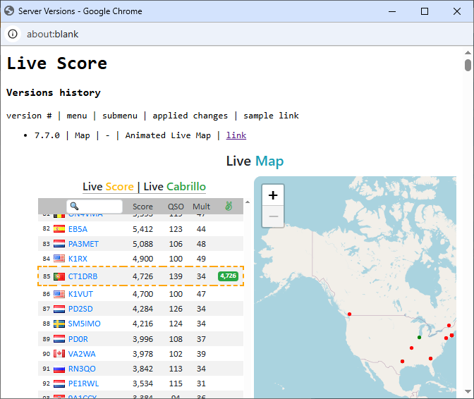 Live Contest Server tweet media