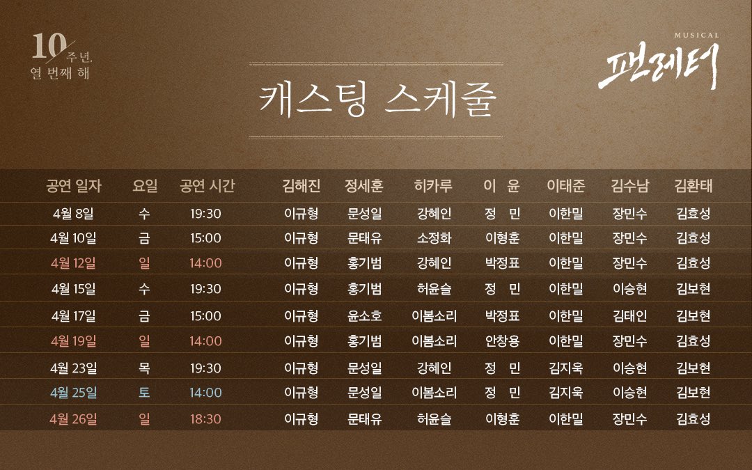 배우도 팬도 '조금'의 기준이 다른
신기한 뀨러기 세계🙄ㅋㅋㅋㅋㅋ
탐라 술렁술렁한거 왕웃겨