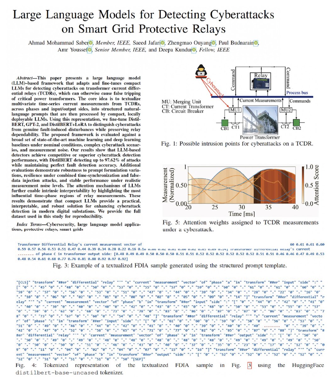 DeepaKundur's tweet photo. Hot off the open access press 🚀Our paper, “Large Language Models for Detecting Cyberattacks on Smart Grid Protective Relays,” is out in the IEEE Open Access Journal of Power and Energy. Read it here: https://t.co/Ob3BGDlhNU
#SmartGrid #Cybersecurity #PowerSystems #AI #LLM https://t.co/CTnctXjXtM