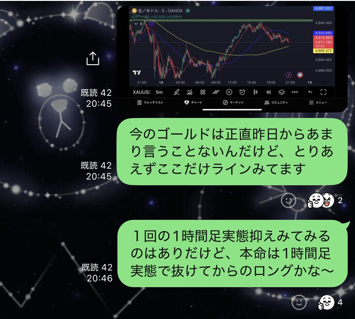 Zen@天底トレーダー tweet media