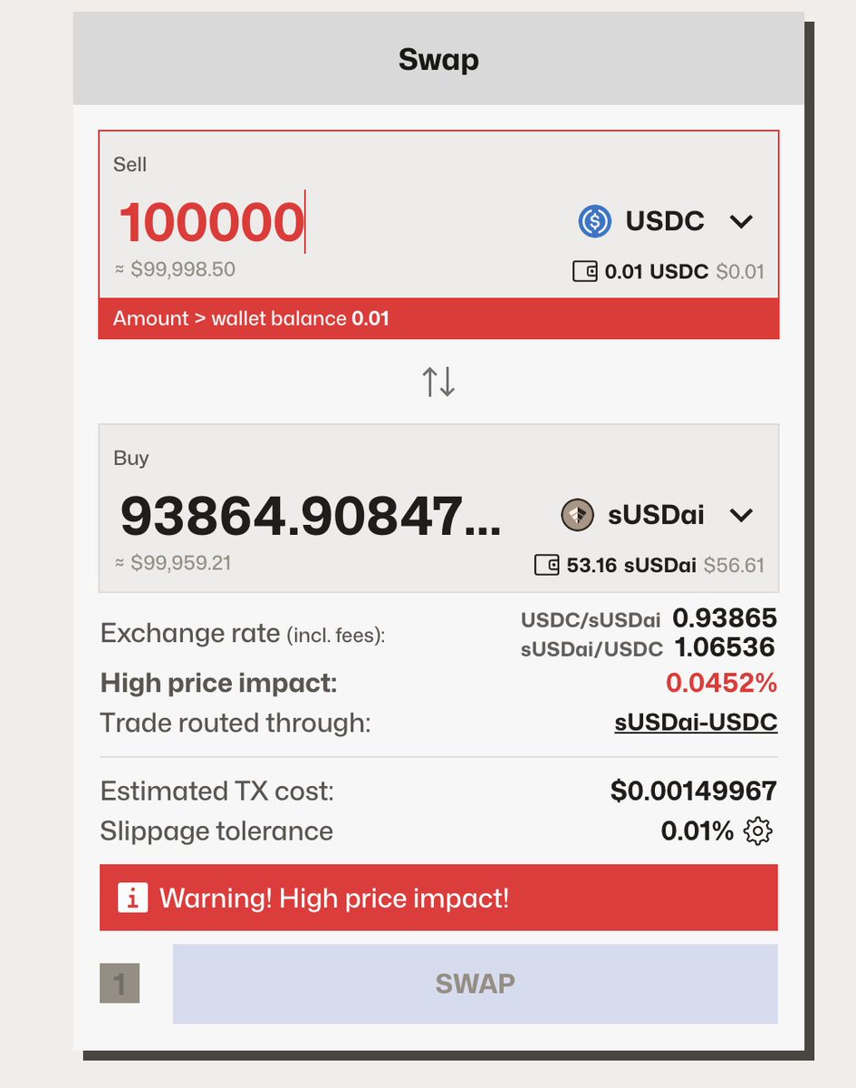 Cryptophile tweet media