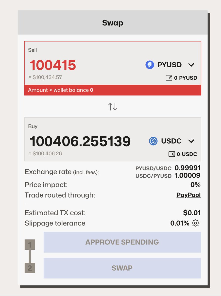 Cryptophile tweet media