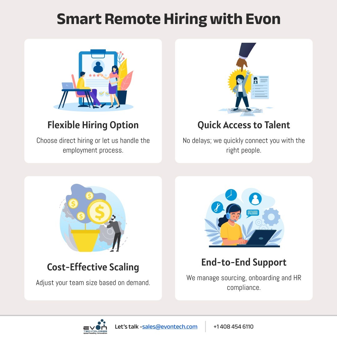 Evon Technologies is an IT #StaffAugmentation and #SoftwareDevelopmentCompany offering simple, flexible #ITstaffing solutions. Hire remote developers from us!

Learn more here -staffaugmentation.evontech.com

#StaffingSolutions #EvonTechnologies #RemoteWork #BusinessScalability