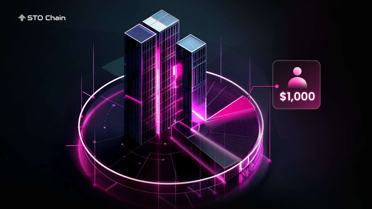 STO Chain tweet media