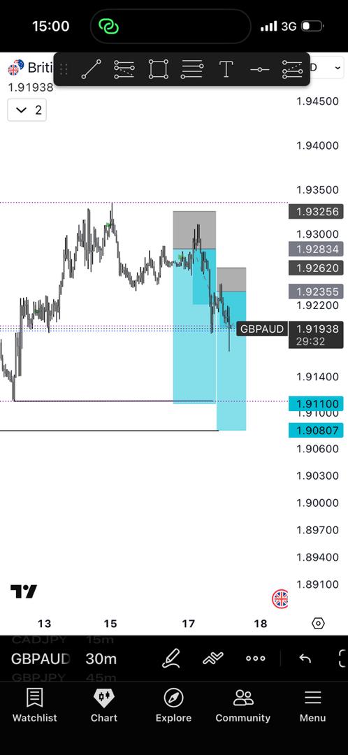 Big wiz⭐️ tweet media