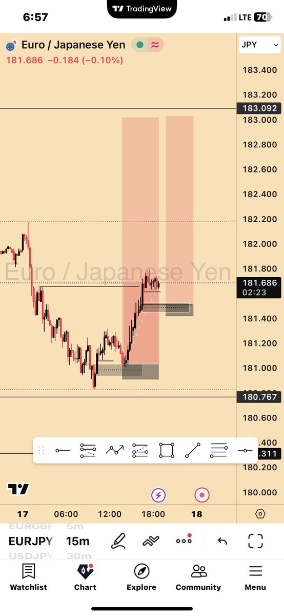 Viktoh 🐐 tweet media