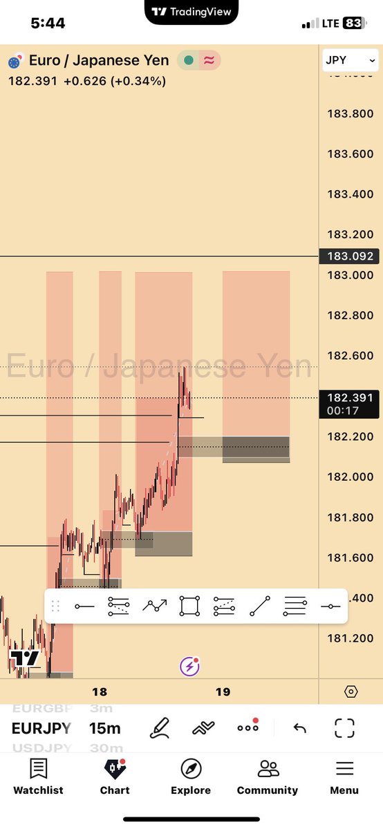 Viktoh 🐐 tweet media