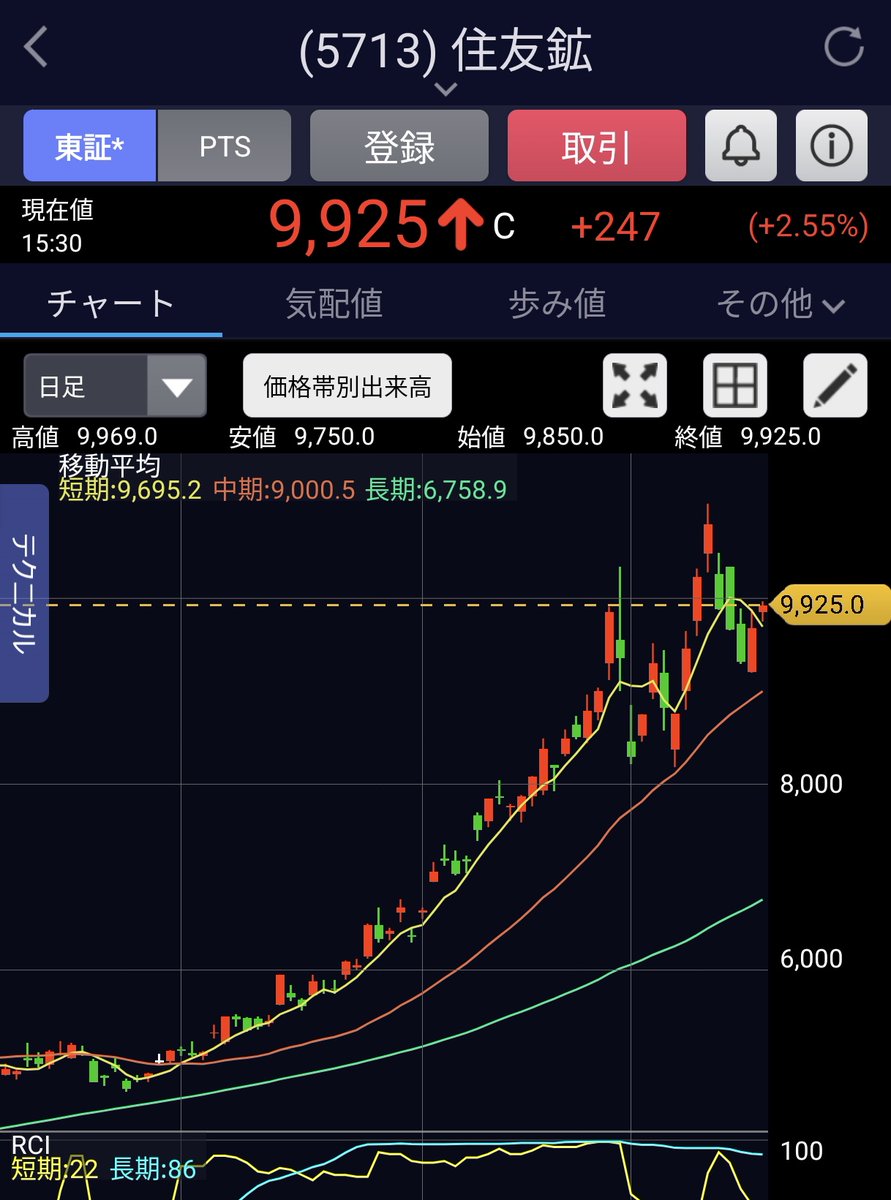 綾波ファンド株式会社 tweet media
