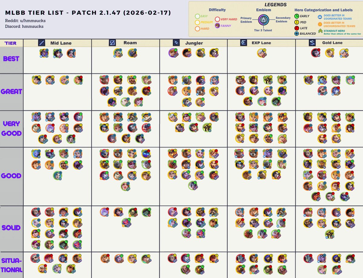youngman@モバレ始めました tweet media