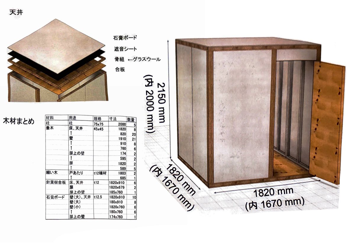 ものづくり好きなのマイクラだけじゃないんだ…