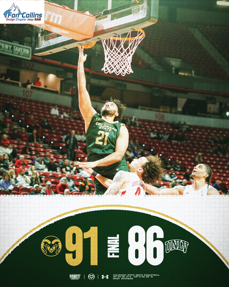 Colorado State Men’s Basketball tweet media