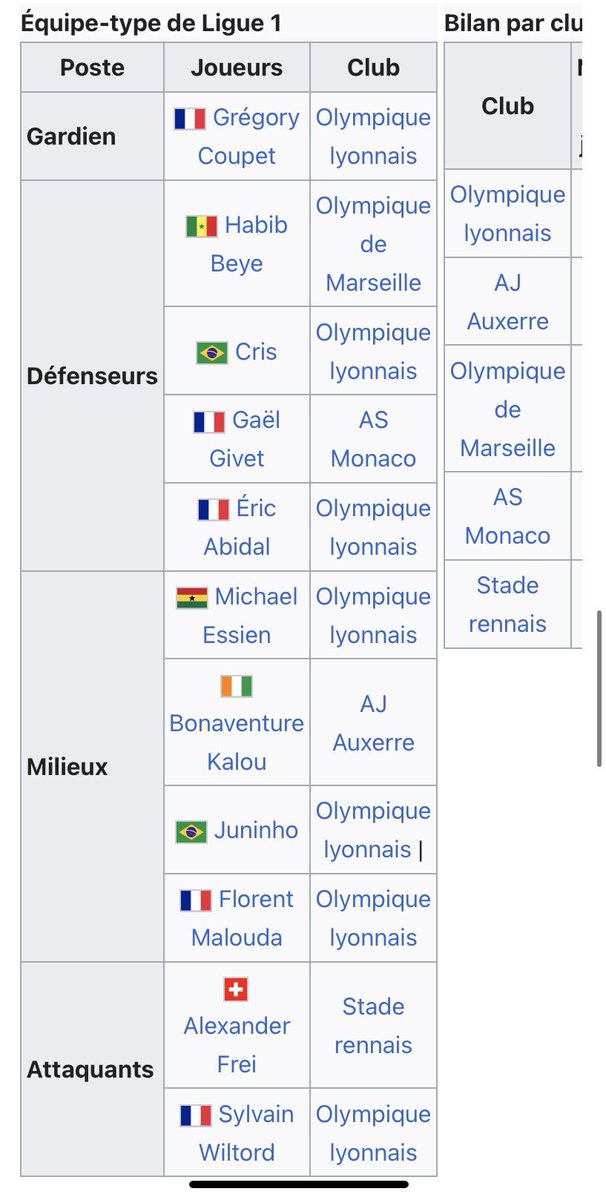 Yacine Youssfi tweet media