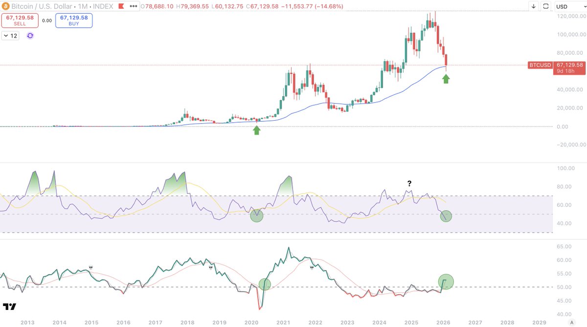 Sykodelic 🔪 tweet media