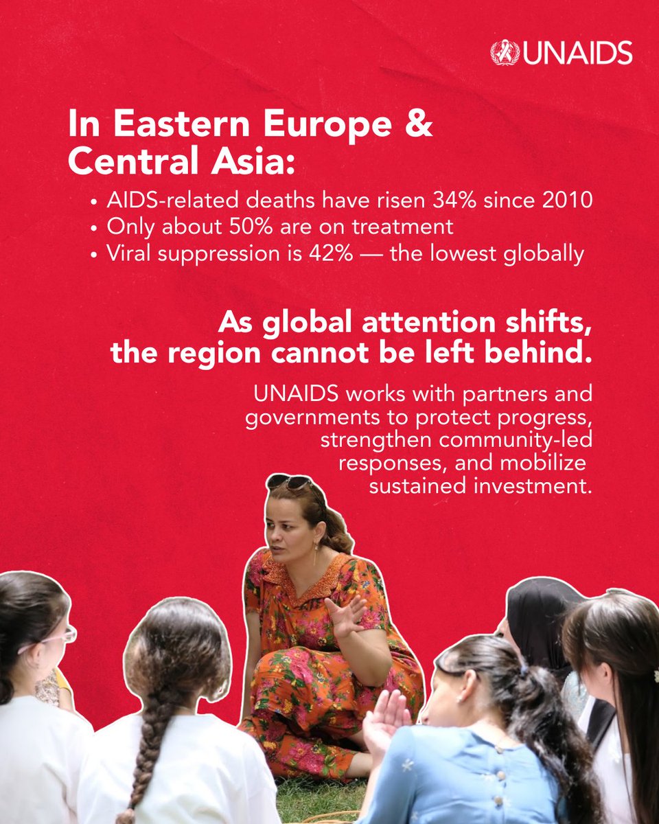 UNAIDS Global tweet media