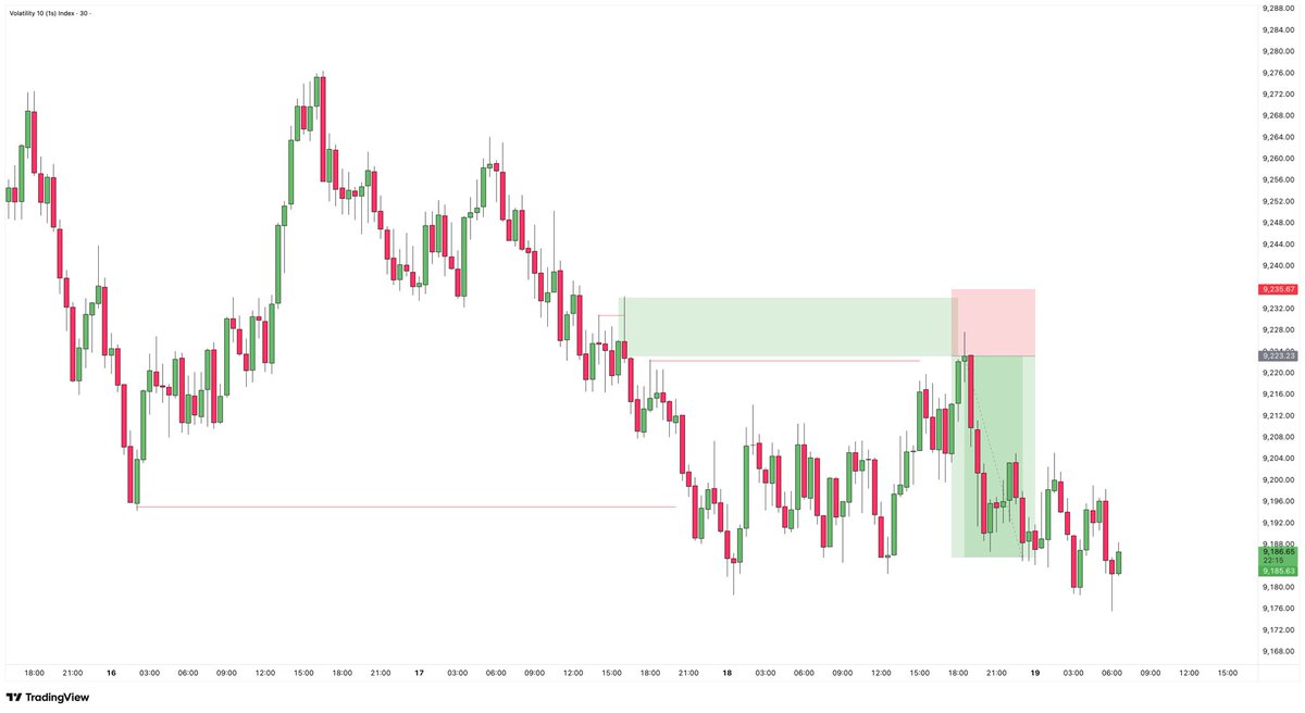 ZILO💲 tweet media