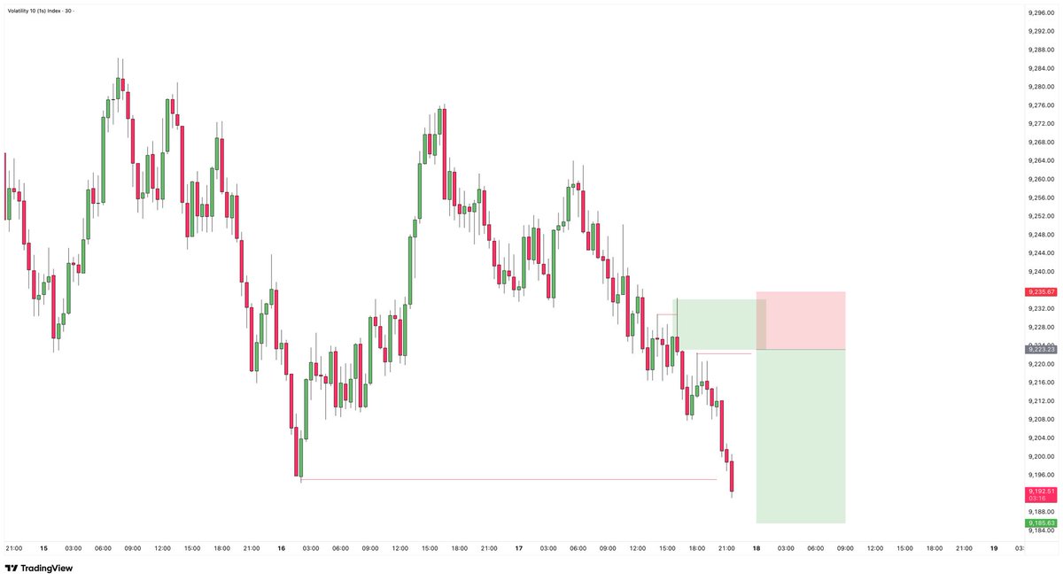 ZILO💲 tweet media