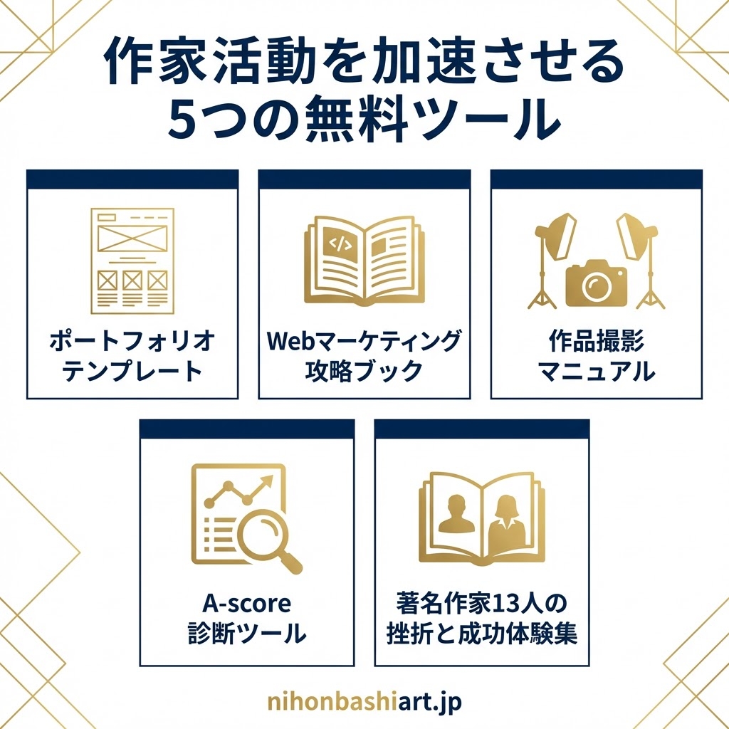 作家さんにとってのお役立ち情報を
5つのPDFにまとめました📷

📷 ポートフォリオテンプレート
📷 Webマーケティング攻略ブック
📷 作品撮影マニュアル
📷 作家診断ツール「A-score」
📷 著名作家13人の体験集

ダウンロードは下記のフォームから。

forms.gle/87gs1qhFZMWZDH…