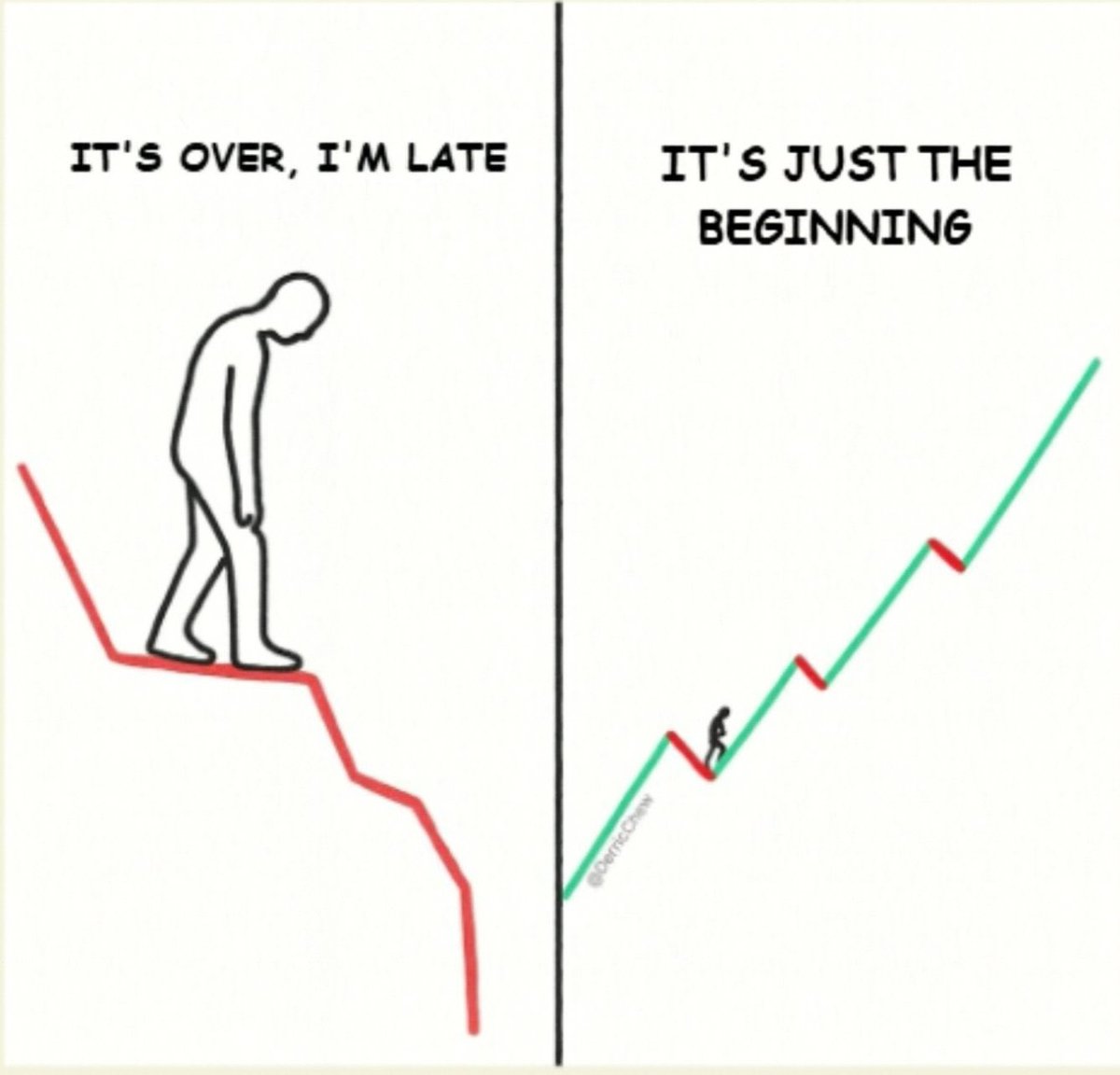 Perspective 

Positive mindset will take you far