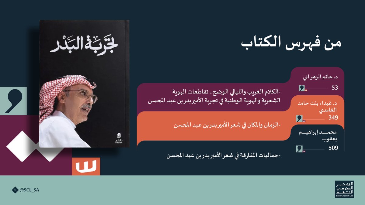 المختبر السعودي للنقد tweet media