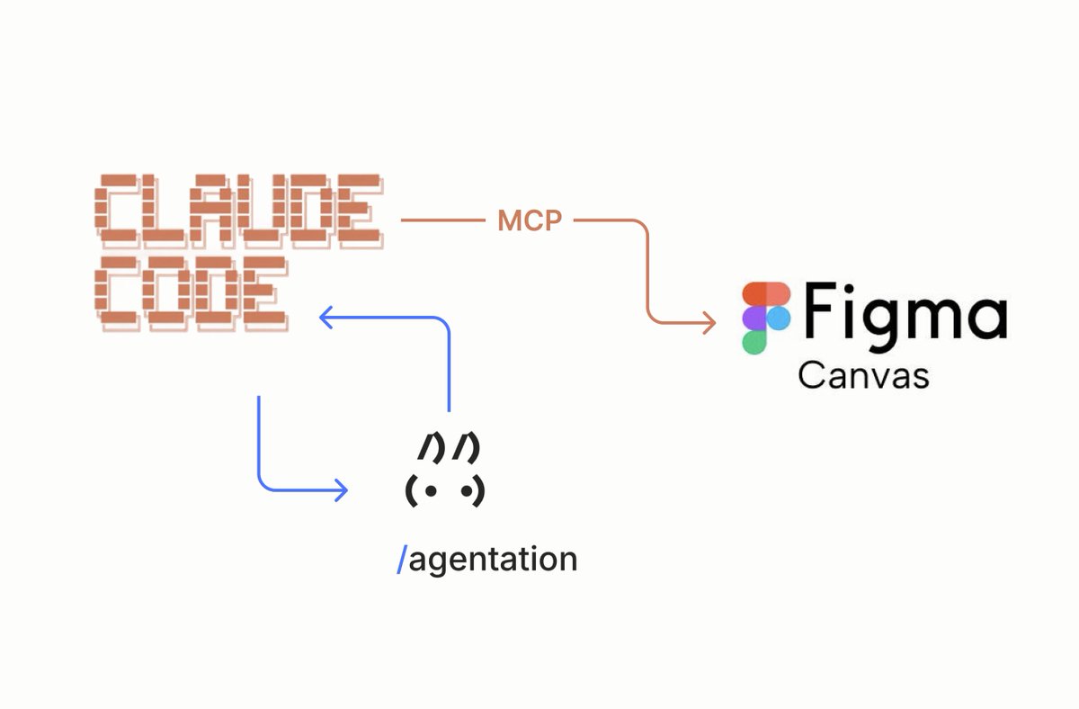 Amit Patjoshi tweet media