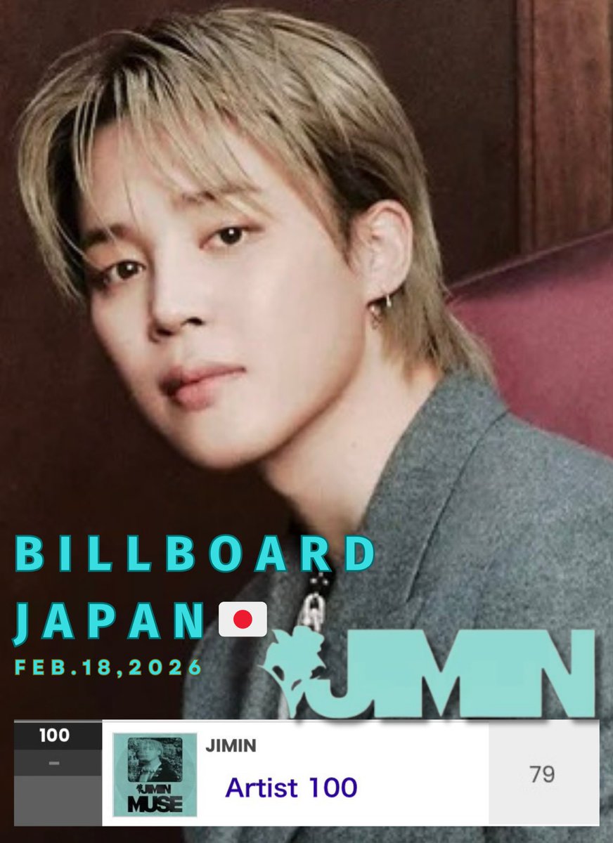 わー！！！！ジミンちゃんおめでとうー