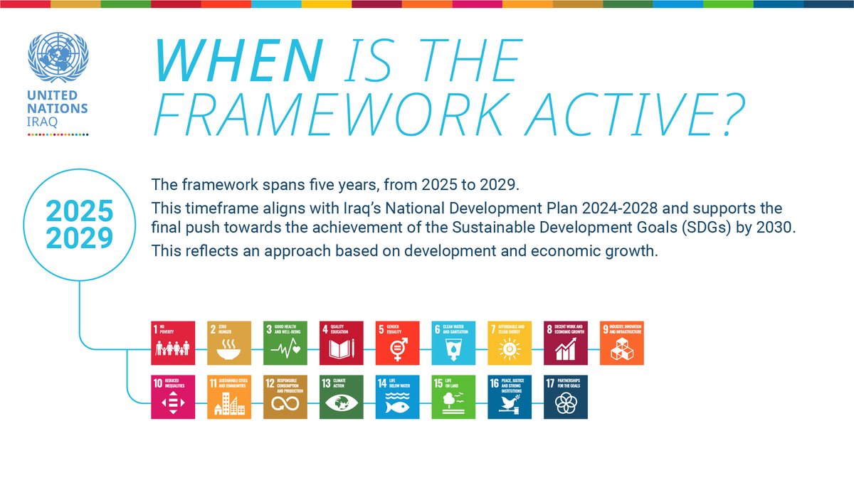 United Nations Iraq tweet media