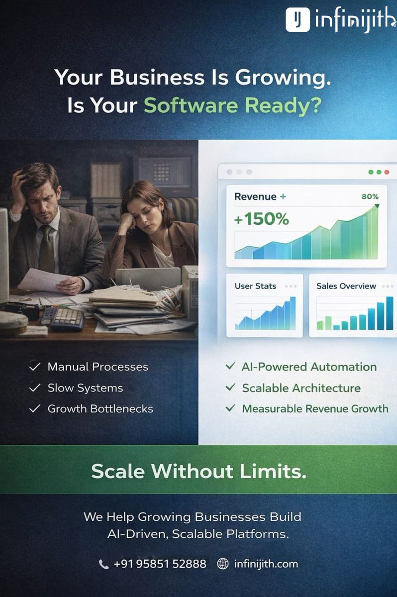 Infinijith Apps & Technologies tweet media