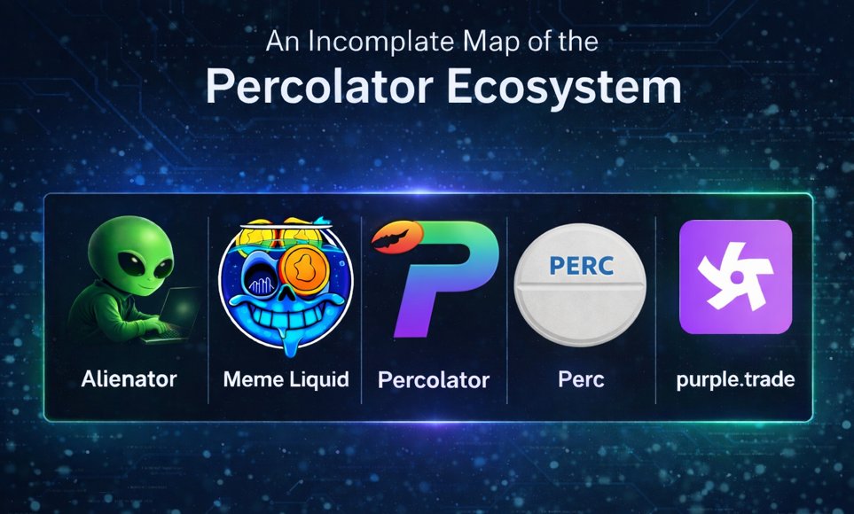 Percolator Vision tweet media