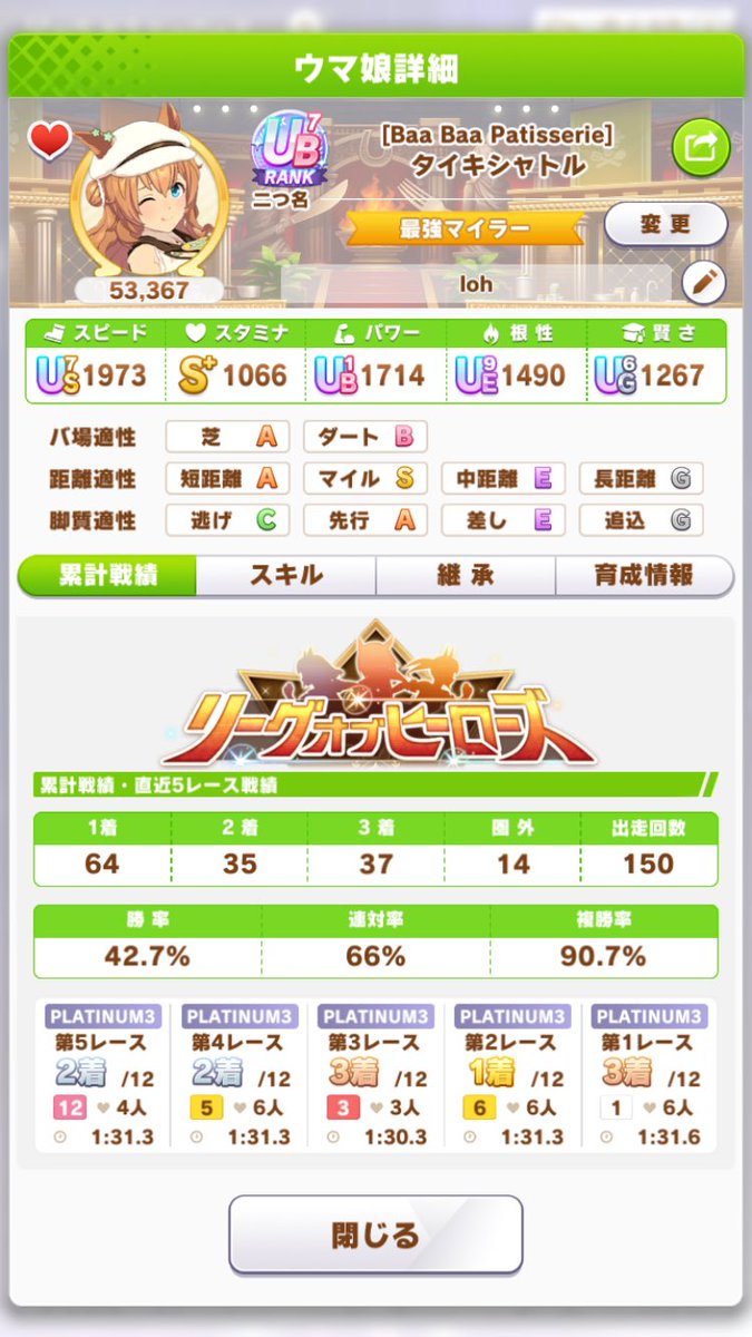 NoOnEsDe's tweet photo. loh5日目 https://t.co/EGLUeGcyuU