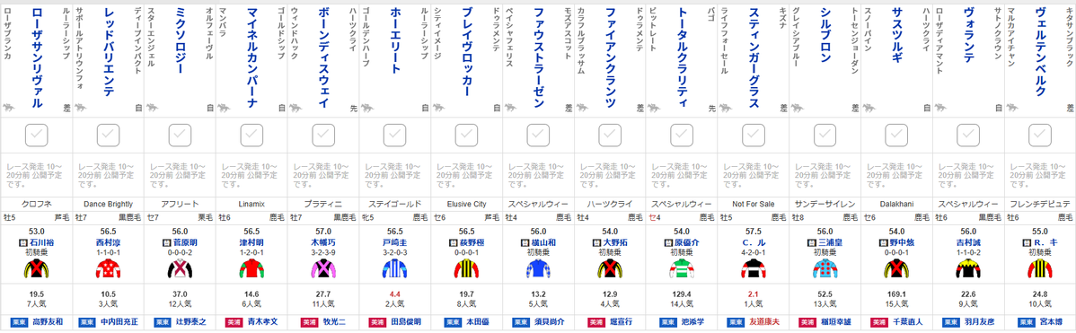 netkeiba tweet media