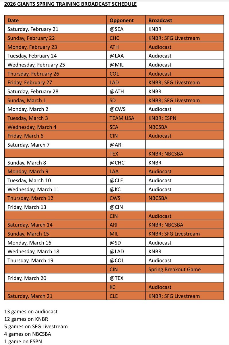 Chris Shuttlesworth tweet media