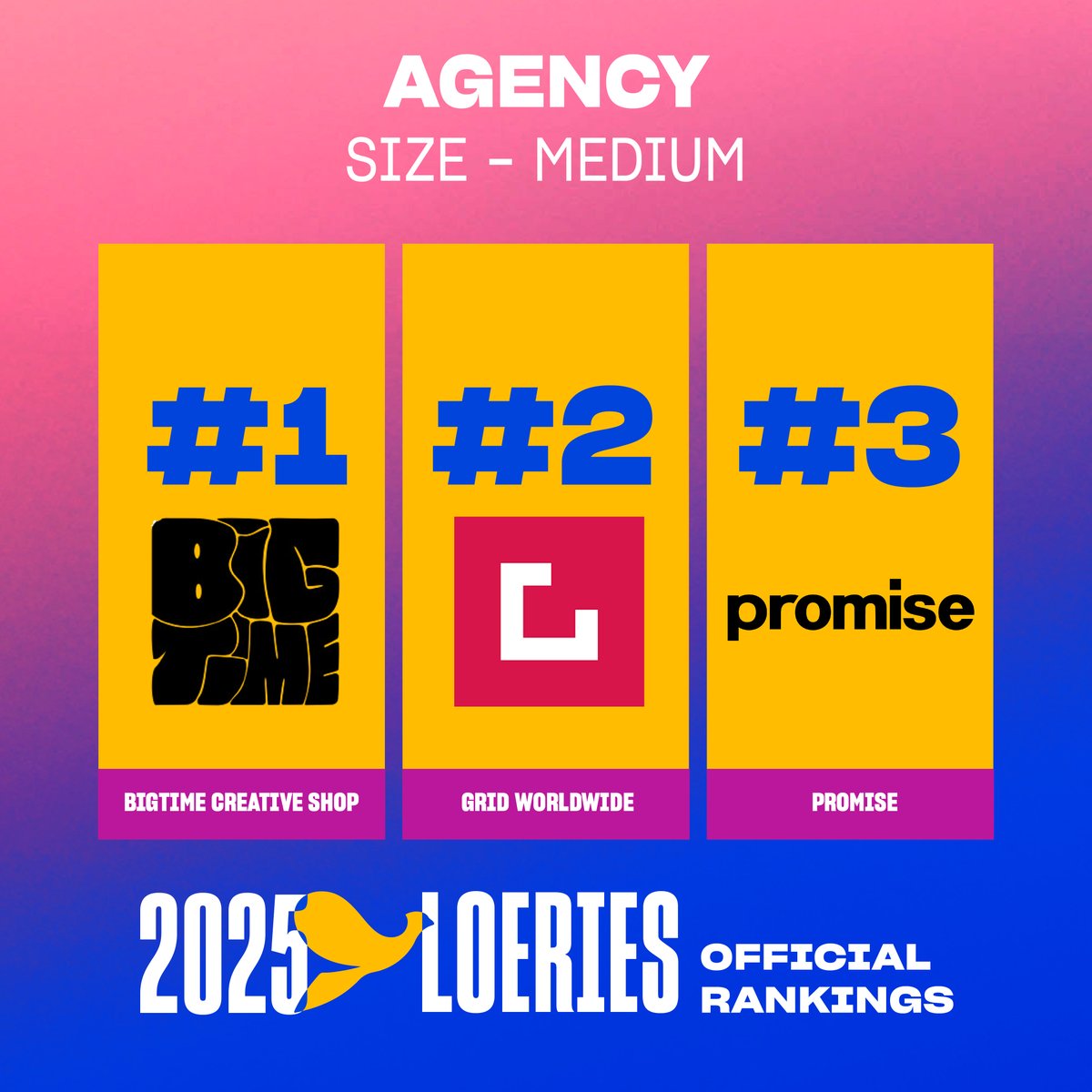 Loeries tweet media
