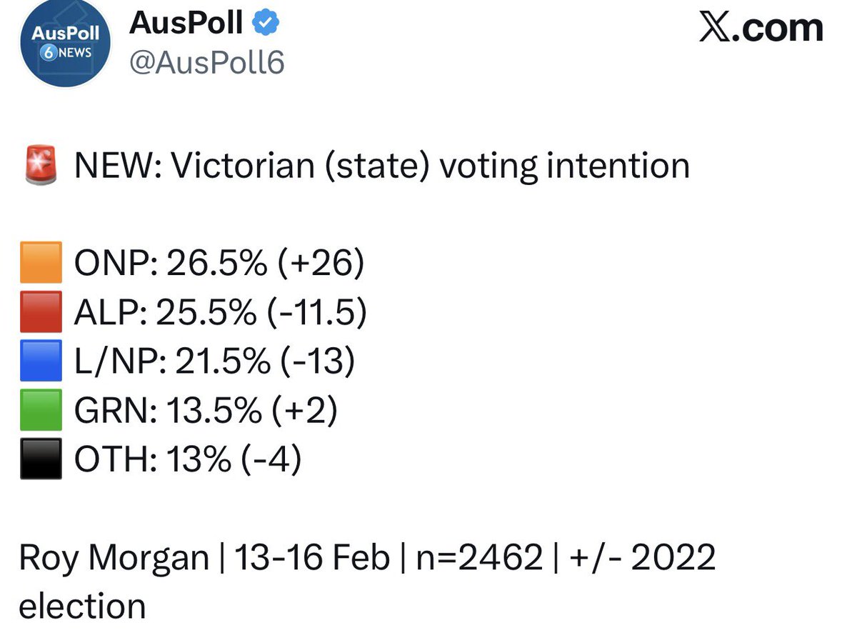 David Bond 🇦🇺🦘 tweet media