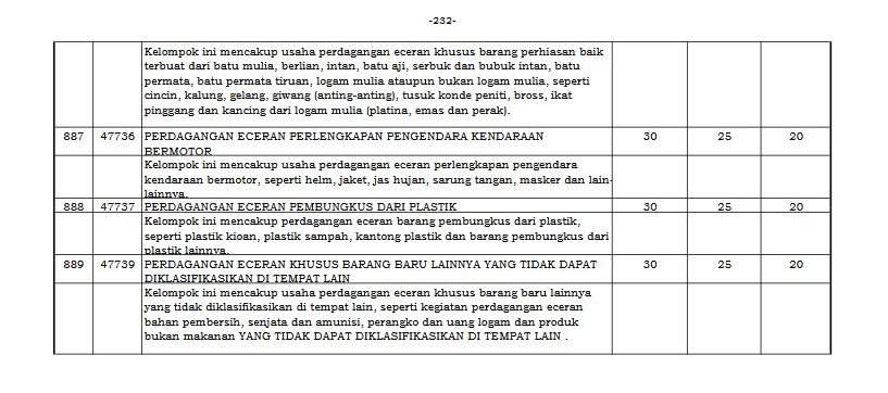 #PajakKitaUntukKita tweet media