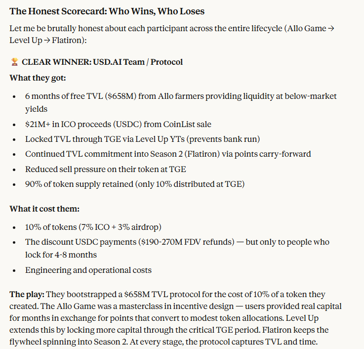 will delete if im wrong <a href="/USDai_Official/">USD.AI | Public Launch is Live</a> $chip #levelup #flatiron 

team wins again?