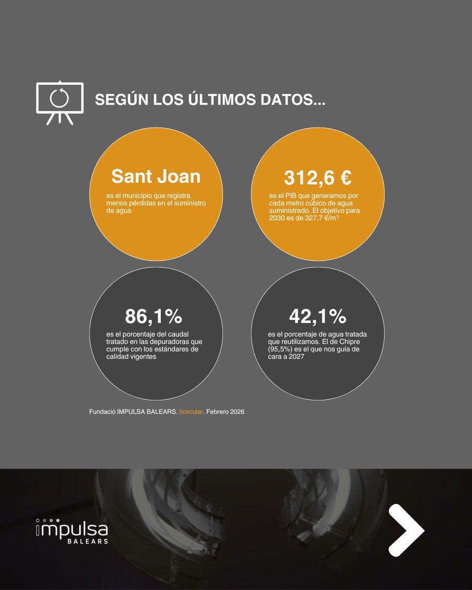 impulsabalears tweet media