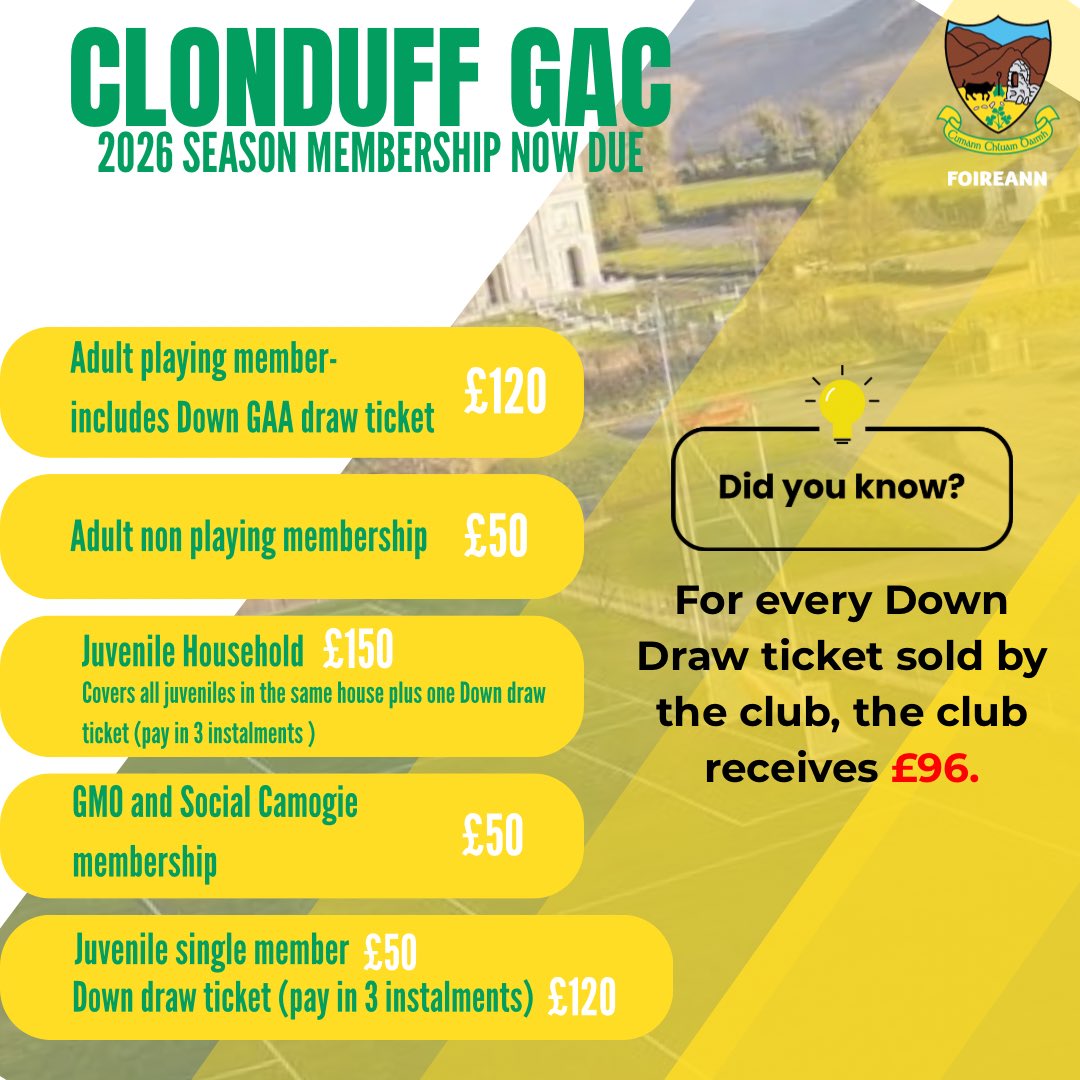 Official ClonduffGAC tweet media