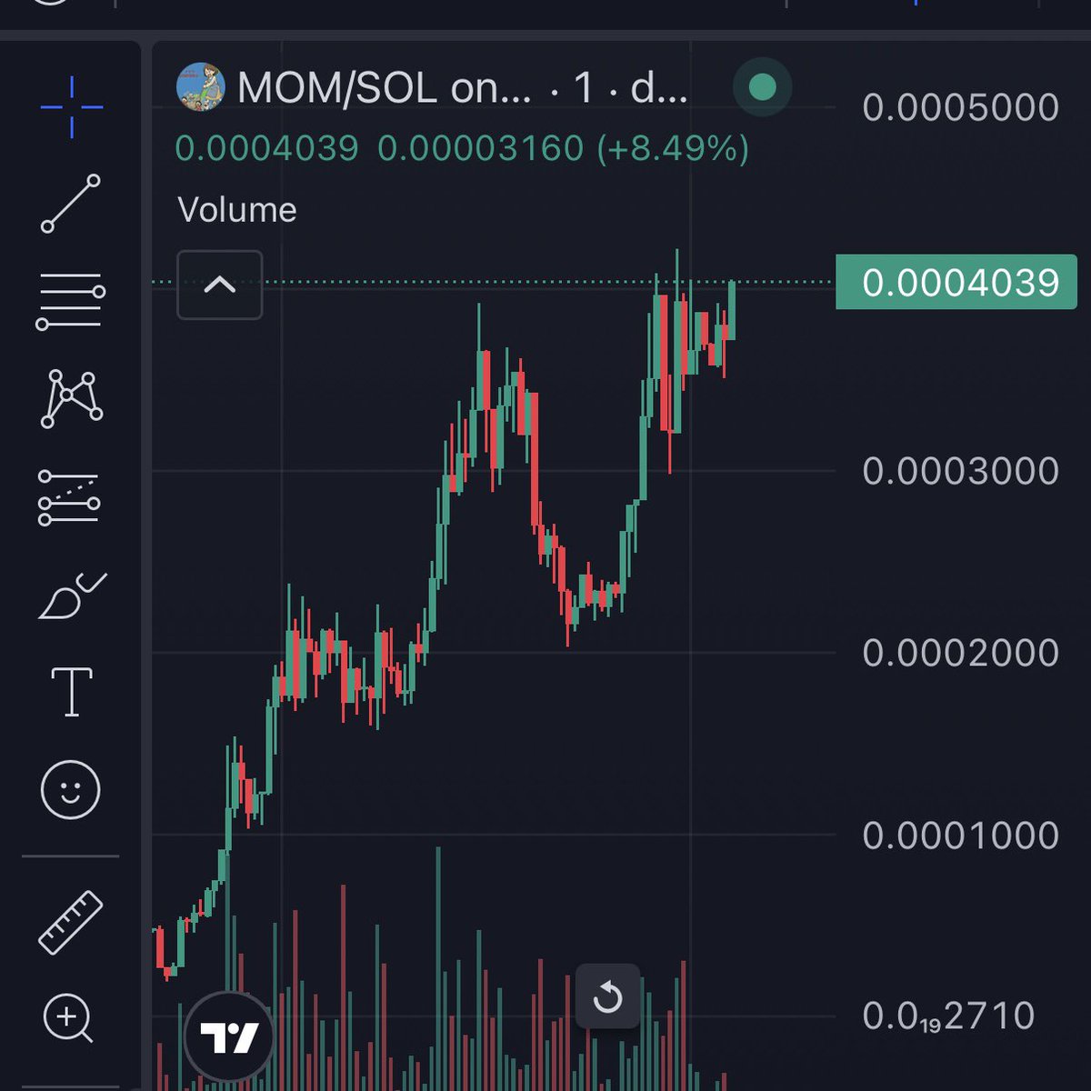 0xCryptoshi's tweet image. looks good send it 🚀 

$MOM