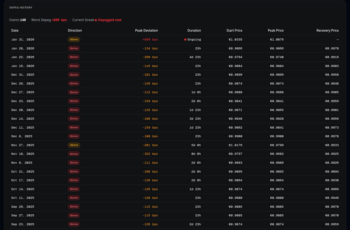 tokenbrice.eth (🐜,🔍) tweet media